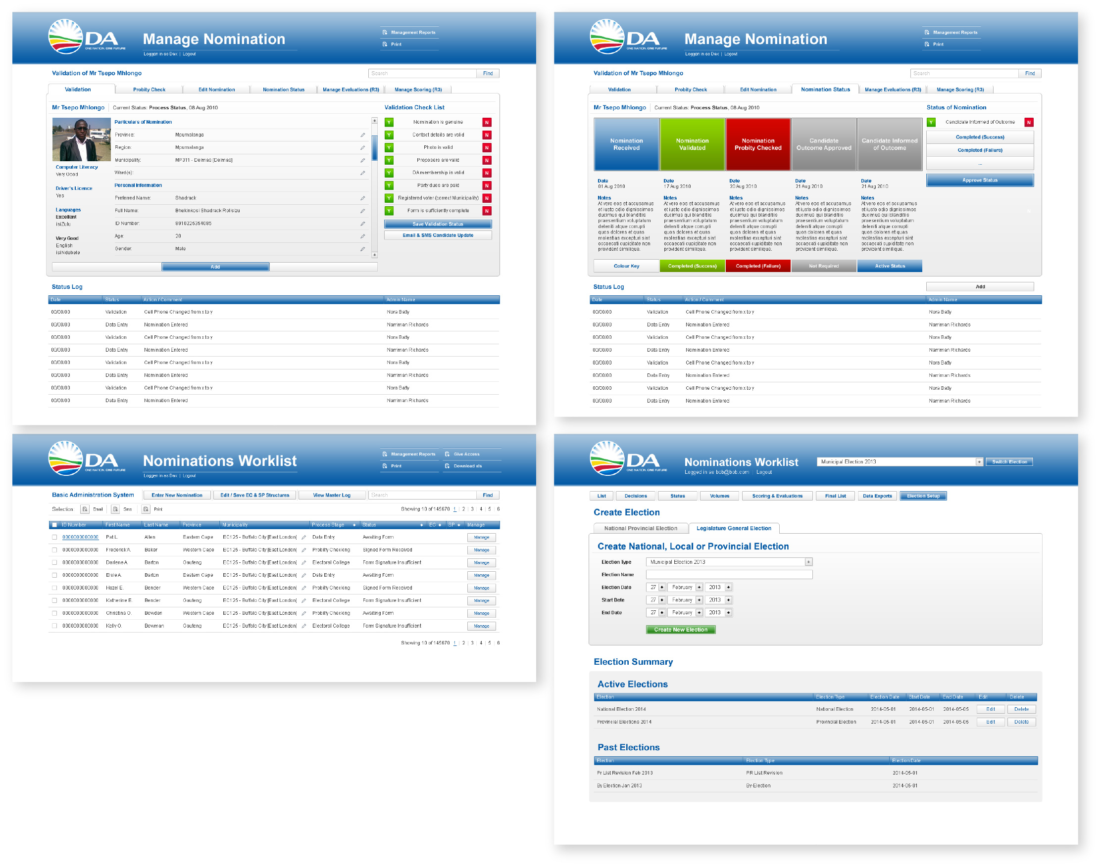 Digital dashboard for DA